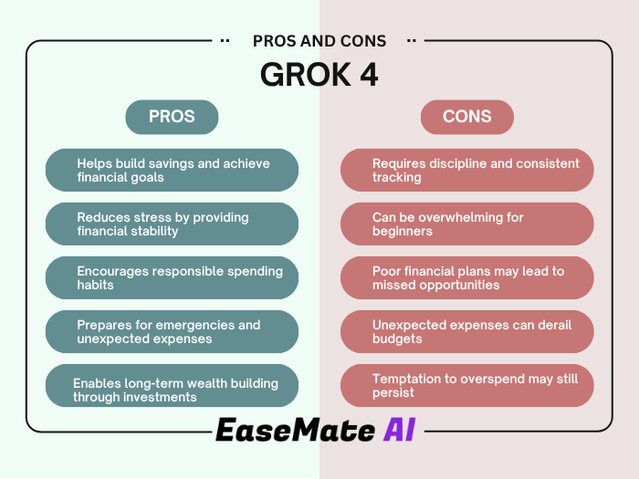 grok 4 pros cons